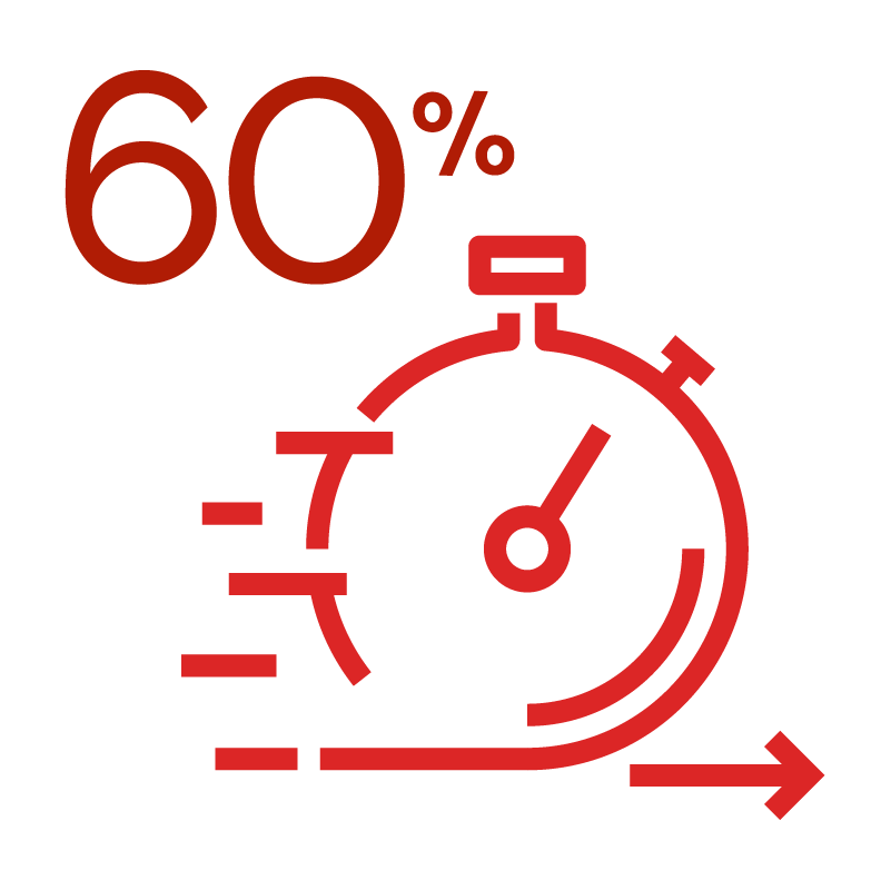 Improve admission processing time by 60% icon